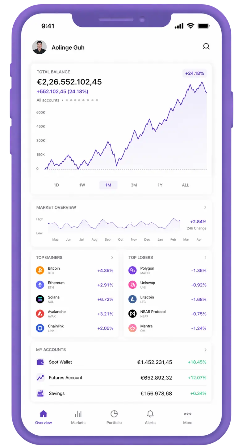 Polso Crescianza trading app