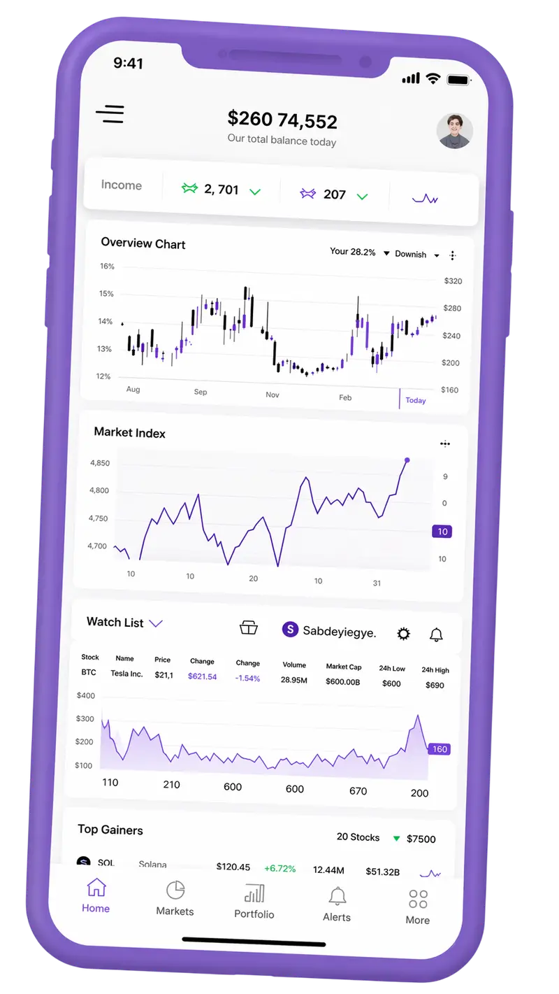 Polso Crescianza — piattaforma di trading su mobile